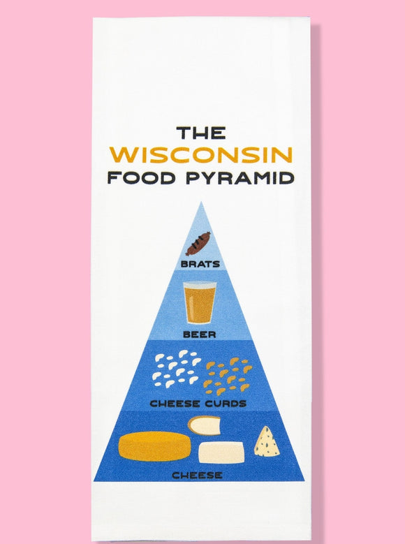 Wisconsin Food Pyramid Dishtowel